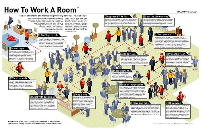 CareerServices-How_to_Work_a_Room